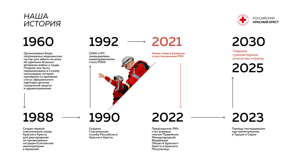 Манифест_about-our-philosophy_page-0003.jpg